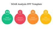 SOAR Analysis PowerPoint and Google Slides Templates