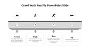 Crawl Walk Run Fly PowerPoint and Google Slides Themes