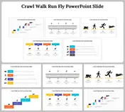 Stage Gate PowerPoint Presentation Template & Google Slides