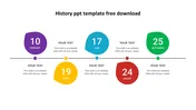 Free PowerPoint Templates for History and Google Slides