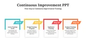 Continuous Improvement PPT and Google Slides Templates