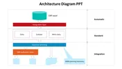 Download Now! Architecture Diagram PPT And Google Slides