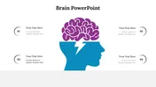 Get Now! Brain Powerpoint Presentation And Google Slides