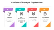 Use Employee Empowerment PPT And Google Slides Templates