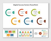Slide deck showing digital success factors in colorful circular and rectangular designs with transformation frameworks.