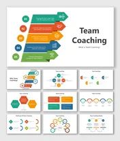 Customizable Coaching Skills PowerPoint Template
