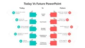 Current Vs Future State Slide PPT Template and Google Slides