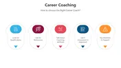 Get Career Coaching PowerPoint And Google Slides Themes