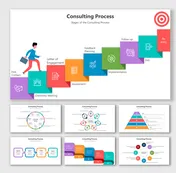 Explore Management Consulting PowerPoint And Google Slides