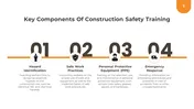 Use Construction Safety Training PPT And Google Slides