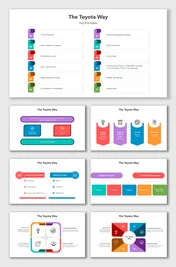 Innovative The Toyota Way PPT And Google Slides Templates