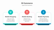 Download M Commerce PowerPoint And Google Slides Templates