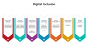 Use This Digital Inclusion Google Slides And Canva Templates