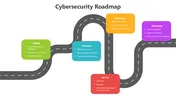 Cybersecurity Roadmap PPT Presentation And Canva Template