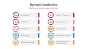 Dynamic Leadership PPT Presentation And Canva Template