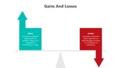Differentiate Gains And Losses PowerPoint Presentation