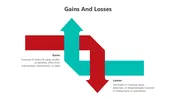Differentiate Gains And Losses PowerPoint Presentation