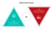 Differentiate Gains And Losses PowerPoint Presentation