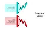 Differentiate Gains And Losses PowerPoint Presentation