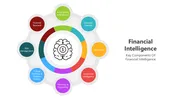 Download Financial Intelligence PowerPoint Presentation