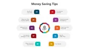 Download Money Saving Tips PowerPoint And Google Slides