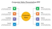 Multicolor Sales Deck Template Timeline Model