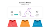 Informative SCRUM Artifacts PowerPoint And Google Slides