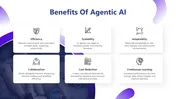 Agentic AI PowerPoint Template 19 Slide Strategy Deck