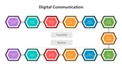 Explore This Digital Communication PowerPoint Presentation