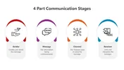 4 Part Communication Stages PowerPoint Presentation