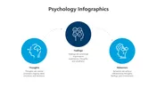The Psychology Infographics PowerPoint Presentation
