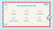 First Aid And Emergency Preparedness Health 12th Grade