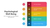 The Psychological Well Being PowerPoint Presentation