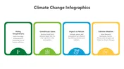 Climate Change Infographics PowerPoint Presentation