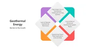 Geothermal Energy PowerPoint And Google Slides Templates