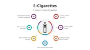 Explore This Electronic Cigarettes PowerPoint Presentation