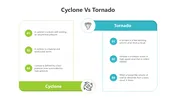 Difference Between Cyclone Vs Tornado Presentation