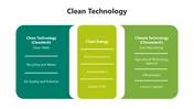 Explore This Clean Technology PowerPoint Presentation