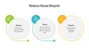 Explore This Reduce Reuse Recycle PowerPoint Presentation
