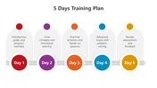 Explore This 5 Days Training Plan PowerPoint Presentation