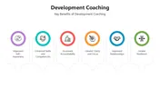 Explore This Development Coaching PowerPoint Presentation