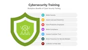 Explore This Cybersecurity Training PowerPoint Presentation