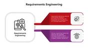 Informative Requirements Engineering PPT And Google Slides