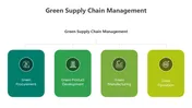 Green Supply Chain Management PPT And Google Slides