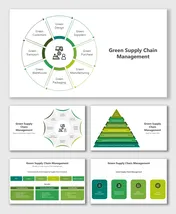 Green supply chain slides with eco-themed icons, circular and pyramid layouts, process flows, and benefit-focused visuals.