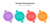 Informative Storage Management PowerPoint Presentation