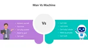 Explore This Man Vs Machine PowerPoint Presentation