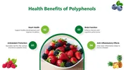 About The National Polyphenol Day PowerPoint Presentation