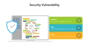 Explore This Security Vulnerability PowerPoint Presentation