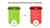Pros And Cons Of Client Server Computing Presentation
